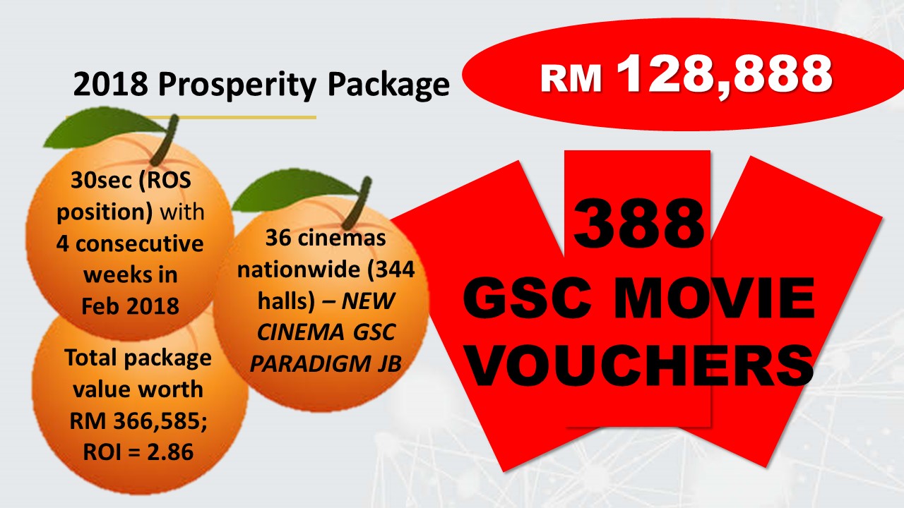 Gsc Cinemas Adeasy